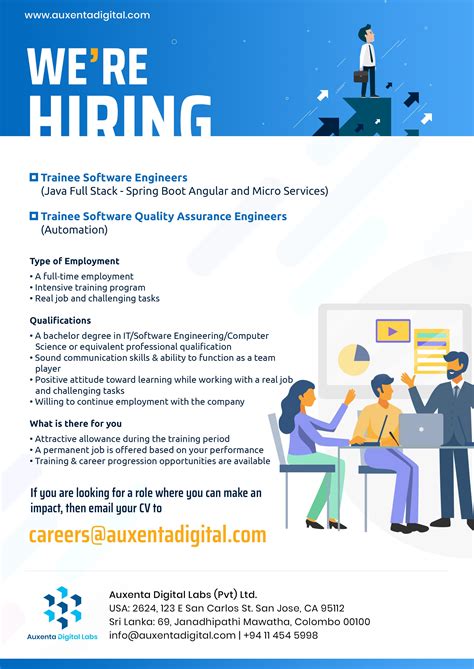 fresh graduate jobs